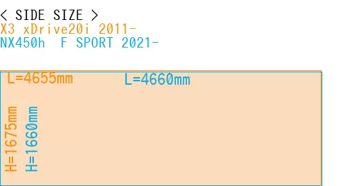 #X3 xDrive20i 2011- + NX450h+ F SPORT 2021-